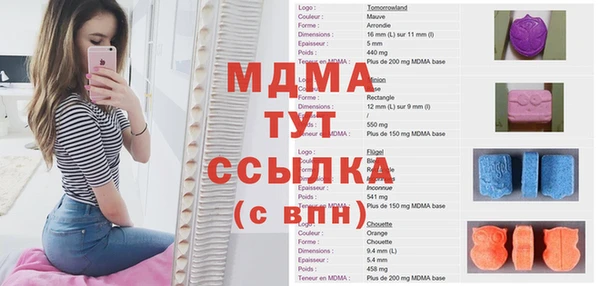 гидропоника Коряжма